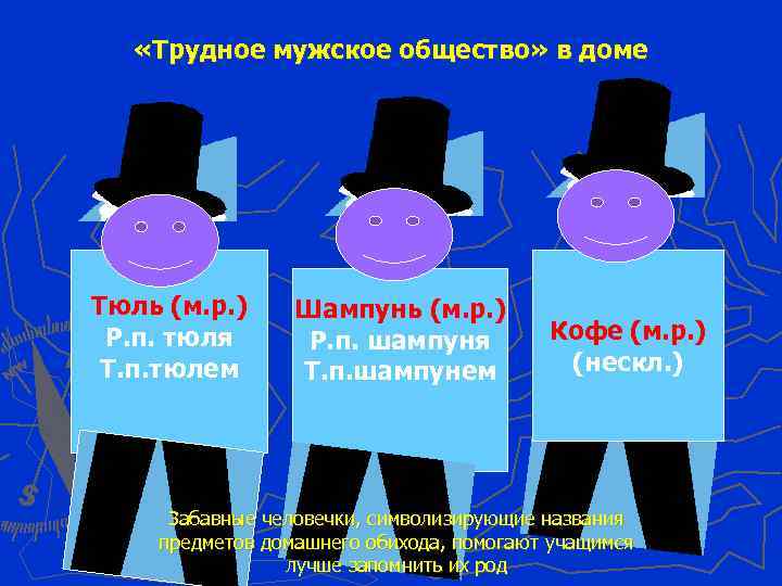  «Трудное мужское общество» в доме Тюль (м. р. ) Р. п. тюля Т.