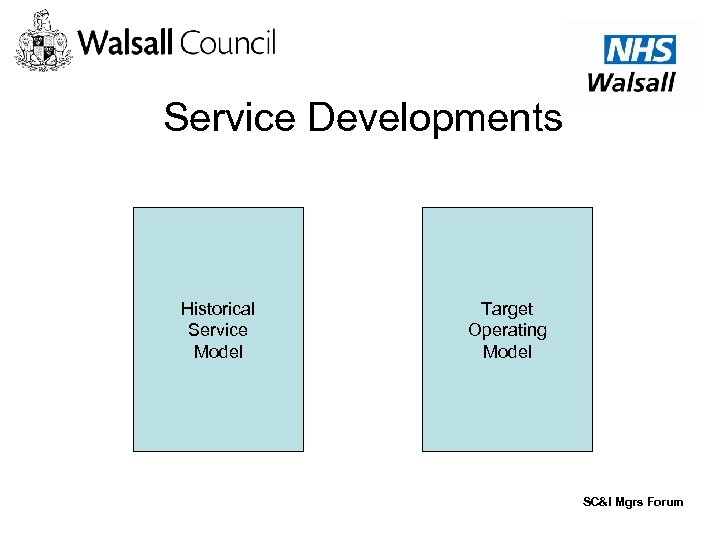 Service Developments Historical Service Model Target Operating Model SC&I Mgrs Forum 