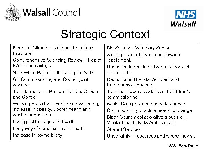 Strategic Context Financial Climate – National, Local and Individual Comprehensive Spending Review – Health