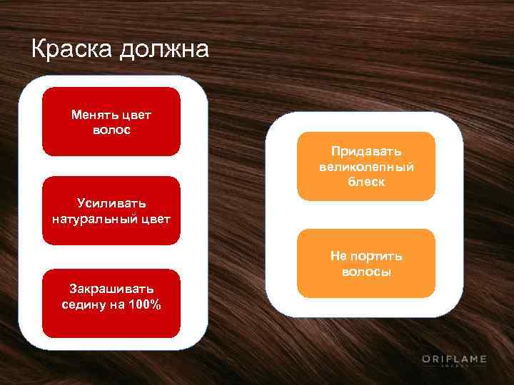 Краска должна Менять цвет волос Придавать великолепный блеск Усиливать натуральный цвет Не портить волосы