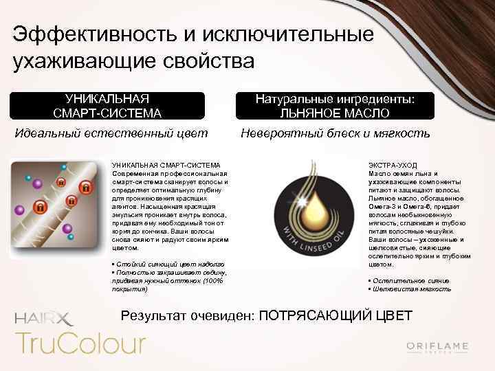 Эффективность и исключительные ухаживающие свойства УНИКАЛЬНАЯ СМАРТ-СИСТЕМА Идеальный естественный цвет УНИКАЛЬНАЯ СМАРТ-СИСТЕМА Современная профессиональная