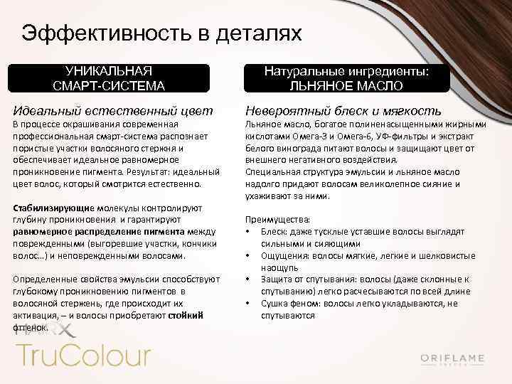 Эффективность в деталях УНИКАЛЬНАЯ СМАРТ-СИСТЕМА Натуральные ингредиенты: ЛЬНЯНОЕ МАСЛО Идеальный естественный цвет Невероятный блеск