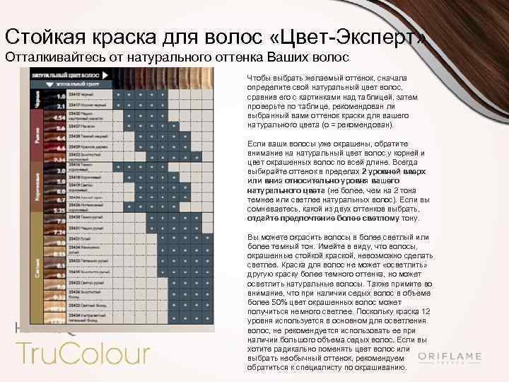 Стойкая краска для волос «Цвет-Эксперт» Отталкивайтесь от натурального оттенка Ваших волос Чтобы выбрать желаемый
