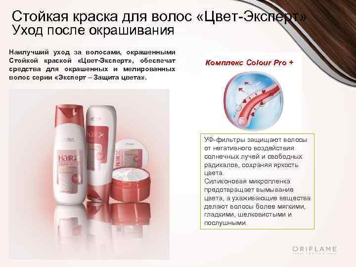 Стойкая краска для волос «Цвет-Эксперт» Уход после окрашивания Наилучший уход за волосами, окрашенными Стойкой