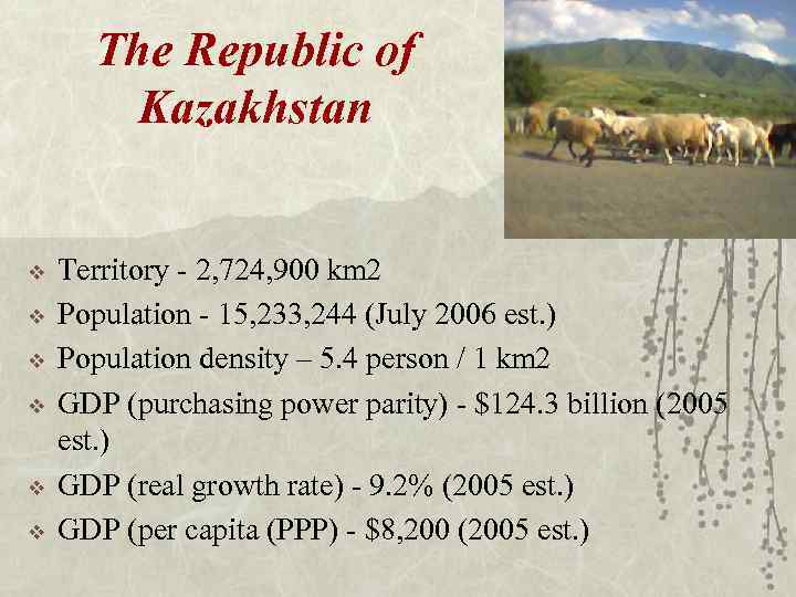 The Republic of Kazakhstan v v v Territory - 2, 724, 900 km 2