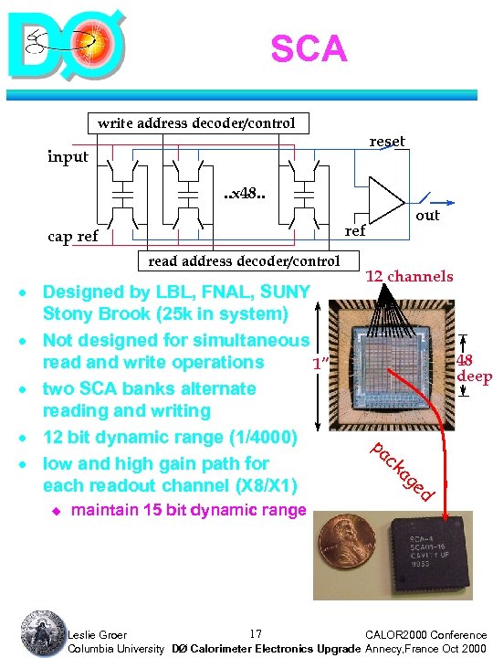 SCA write address decoder/control reset input. . x 48. . ref cap ref read