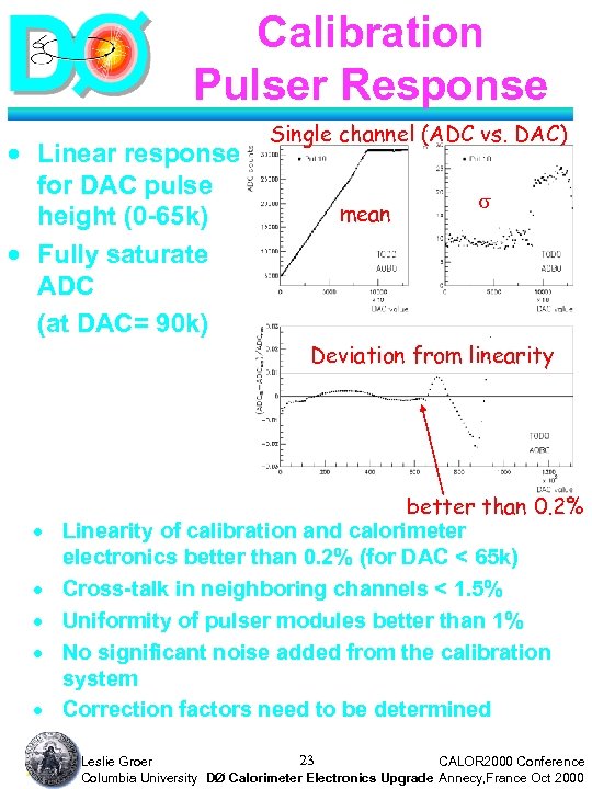 Calibration Pulser Response · Linear response for DAC pulse height (0 -65 k) ·