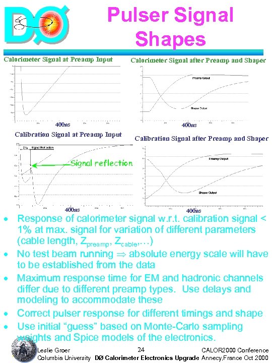 Pulser Signal Shapes Calorimeter Signal at Preamp Input Calorimeter Signal after Preamp and Shaper