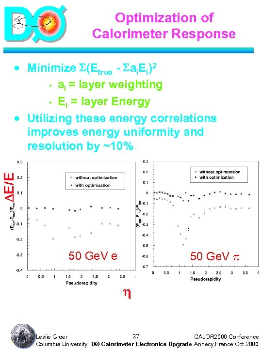 Optimization of Calorimeter Response E/E · Minimize (Etrue - ai. Ei)2 s ai =