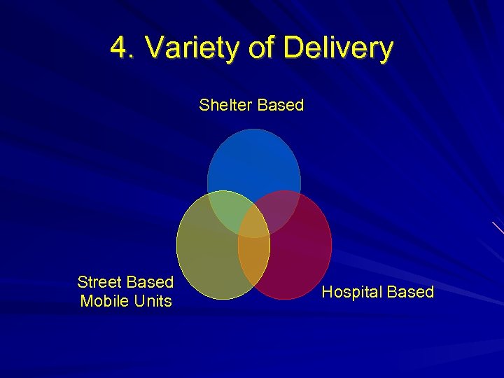 4. Variety of Delivery Shelter Based Street Based Mobile Units Hospital Based 