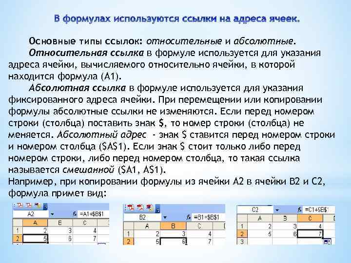Основные типы ссылок: относительные и абсолютные. Относительная ссылка в формуле используется для указания адреса