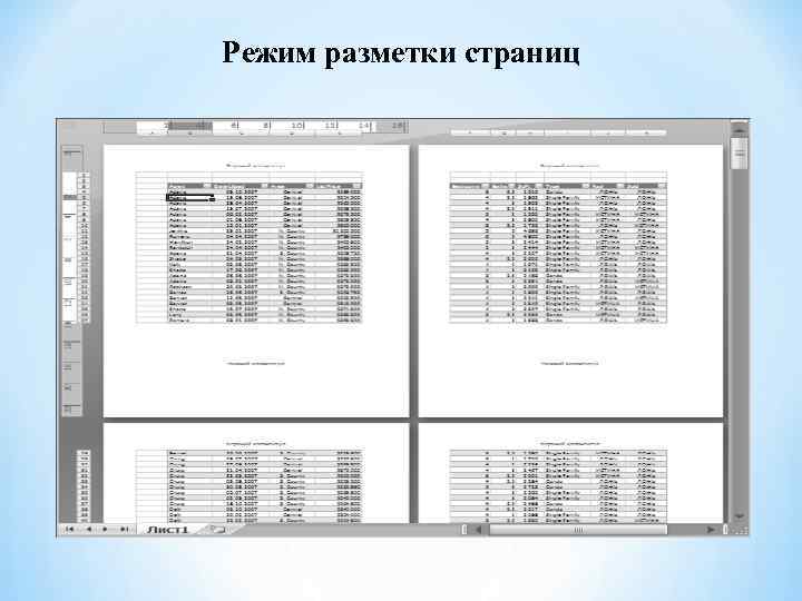 Режим разметки страниц 