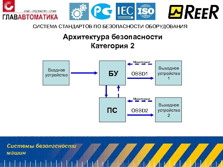 Система стандартов безопасности. Оптоэлектронная система. OSSD выходы что это.