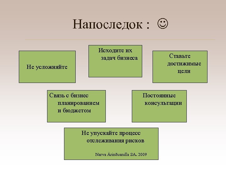 В числе бизнес планирования. ОСНОВАПРОЕКТ. Напоследок.