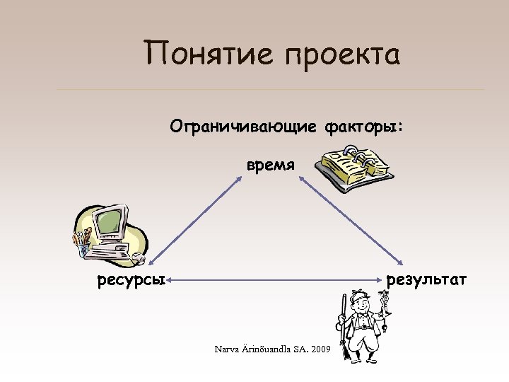 Понятие проекта Ограничивающие факторы: время ресурсы результат Narva Ärinõuandla SA. 2009 