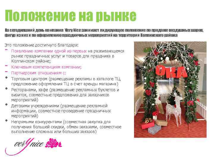 Положение на рынке На сегодняшний день компания Very Nice занимает лидирующее положение по продаже