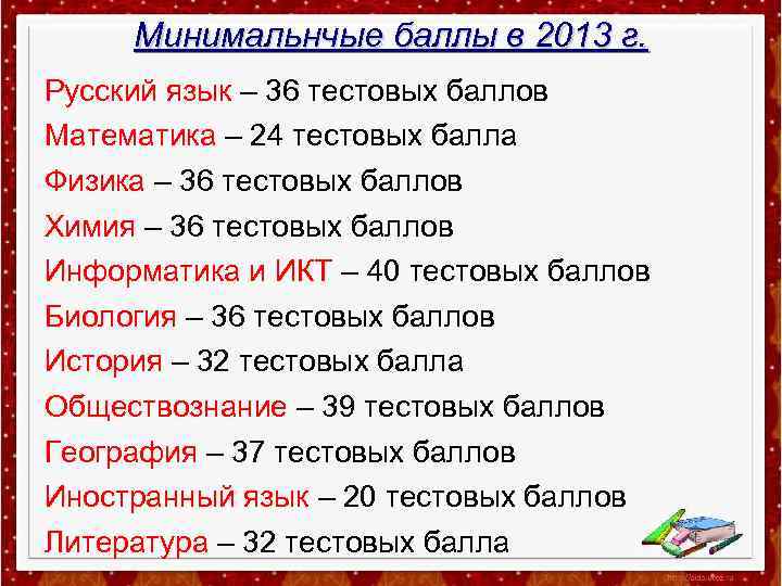 Минимальнчые баллы в 2013 г. Русский язык – 36 тестовых баллов Математика – 24