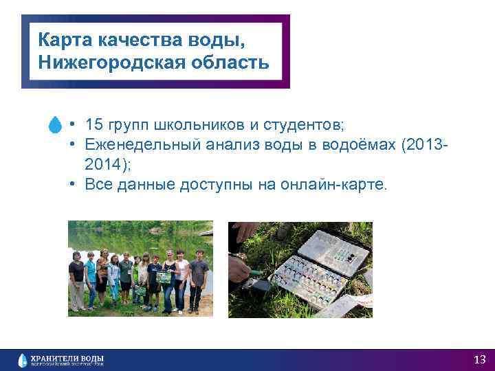 Карта качества воды, smotrivodu. ru Нижегородская область • 15 групп школьников и студентов; •