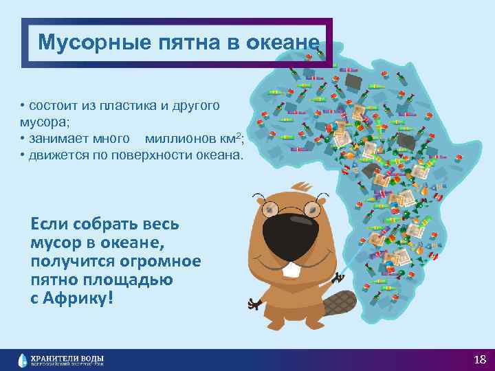 Мусорные пятна в океане • состоит из пластика и другого мусора; • занимает много