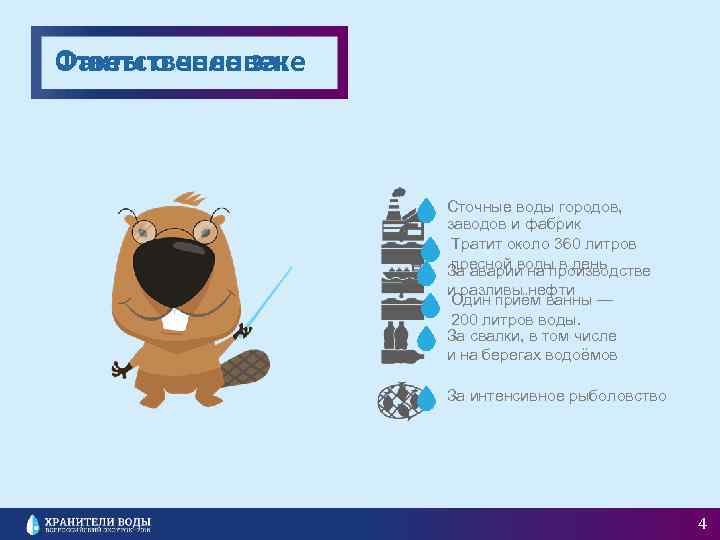 Ответственен за: Факты о человеке Сточные воды городов, заводов и фабрик Тратит около 360