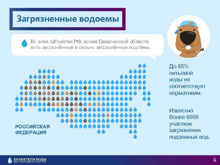 Загрязненные водоемы Во всех субъектах РФ, кроме Сахалинской области, есть загрязнённые и сильно загрязнённые