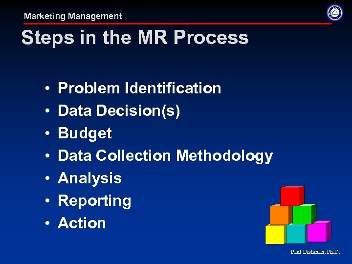 Marketing Management Steps in the MR Process • • Problem Identification Data Decision(s) Budget