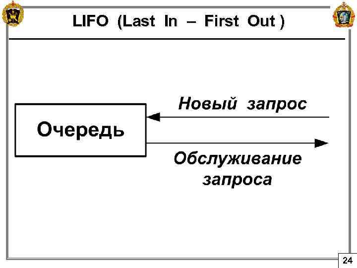 LIFO (Last In – First Out ) 24 