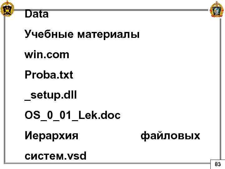 Data Учебные материалы win. com Proba. txt _setup. dll OS_0_01_Lek. doc Иерархия систем. vsd