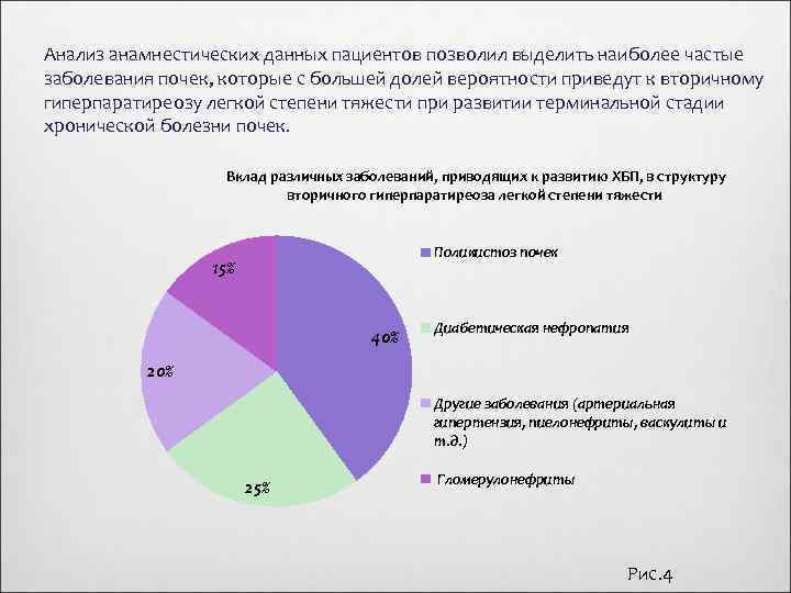 Анализ анамнестических данных пациентов позволил выделить наиболее частые заболевания почек, которые с большей долей