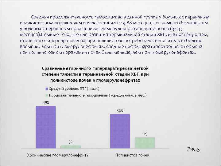 Средняя продолжительность гемодиализа в данной группе у больных с первичным поликистозным поражением почек составила