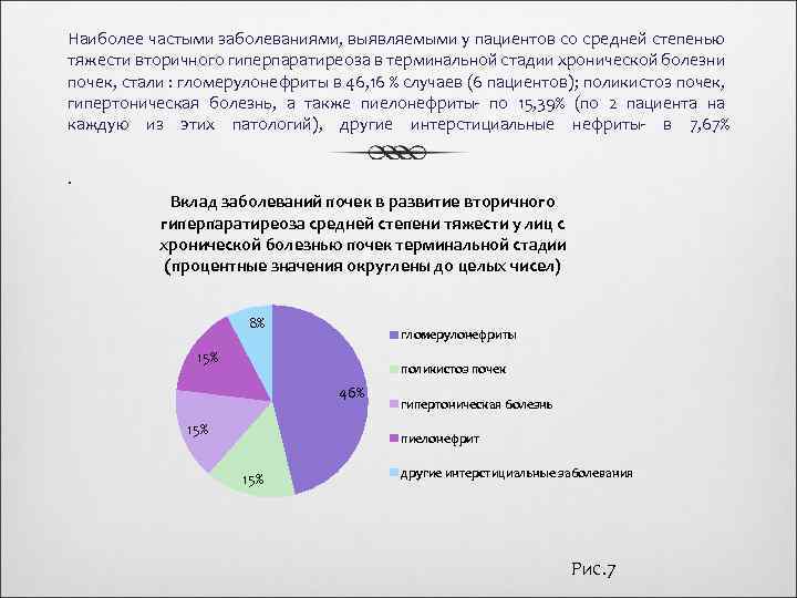 Наиболее частыми заболеваниями, выявляемыми у пациентов со средней степенью тяжести вторичного гиперпаратиреоза в терминальной