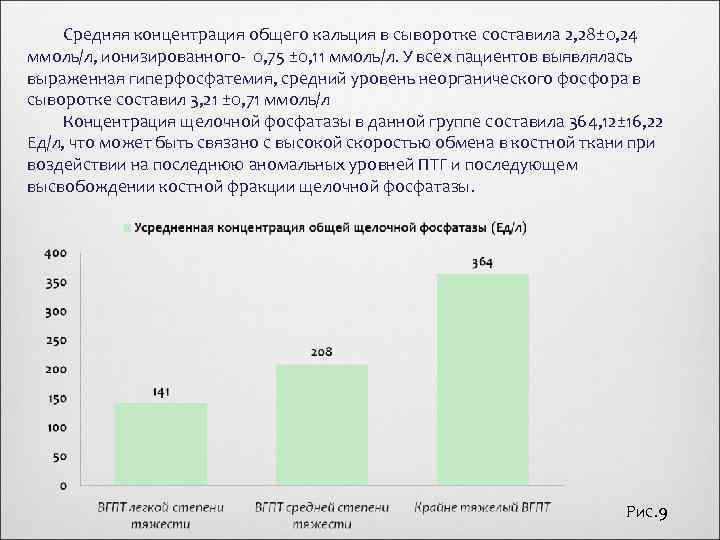 Средняя концентрация общего кальция в сыворотке составила 2, 28± 0, 24 ммоль/л, ионизированного- 0,