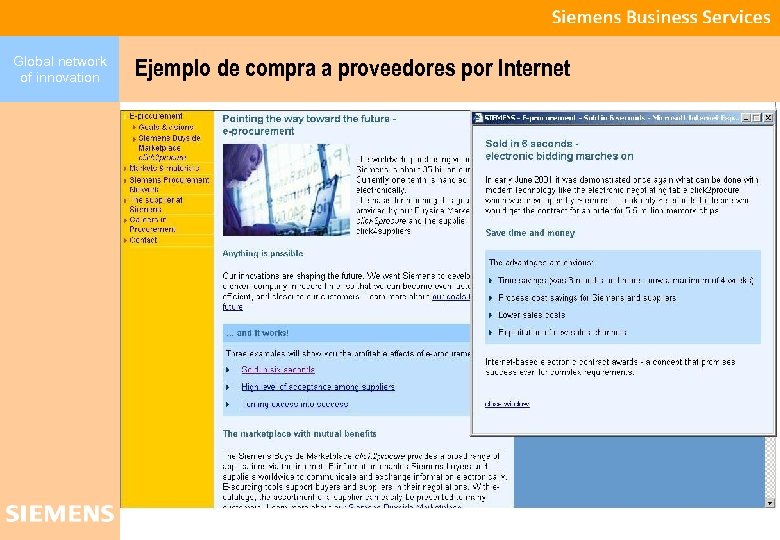Global network of innovation Ejemplo de compra a proveedores por Internet 