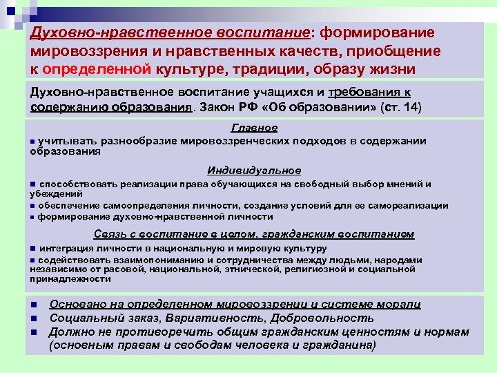 Духовно-нравственное воспитание: формирование мировоззрения и нравственных качеств, приобщение к определенной культуре, традиции, образу жизни