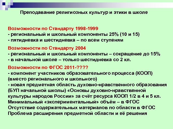 Преподавание религиозных культур и этики в школе Возможности по Стандарту 1998 -1999 - региональный
