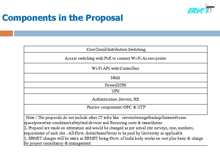 Components in the Proposal Core/Zonal/distribution Switching Access switching with Po. E to connect Wi-Fi
