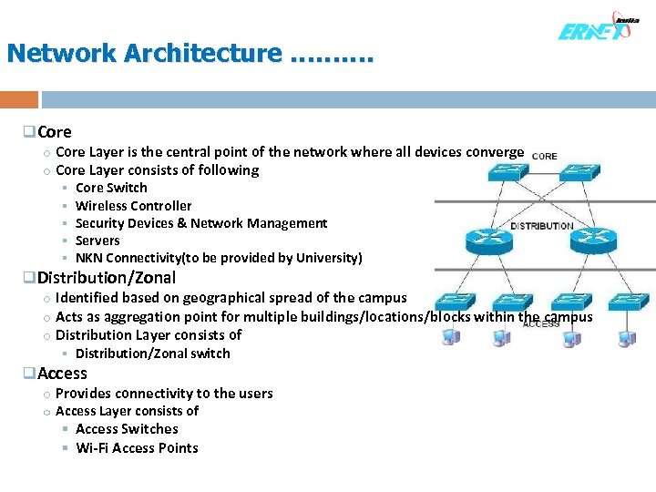 Network Architecture ………. q. Core o Core Layer is the central point of the