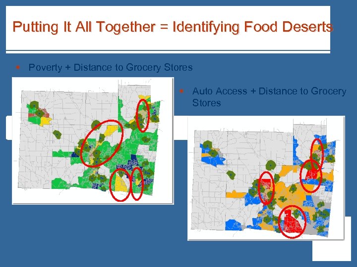 Putting It All Together = Identifying Food Deserts § Poverty + Distance to Grocery