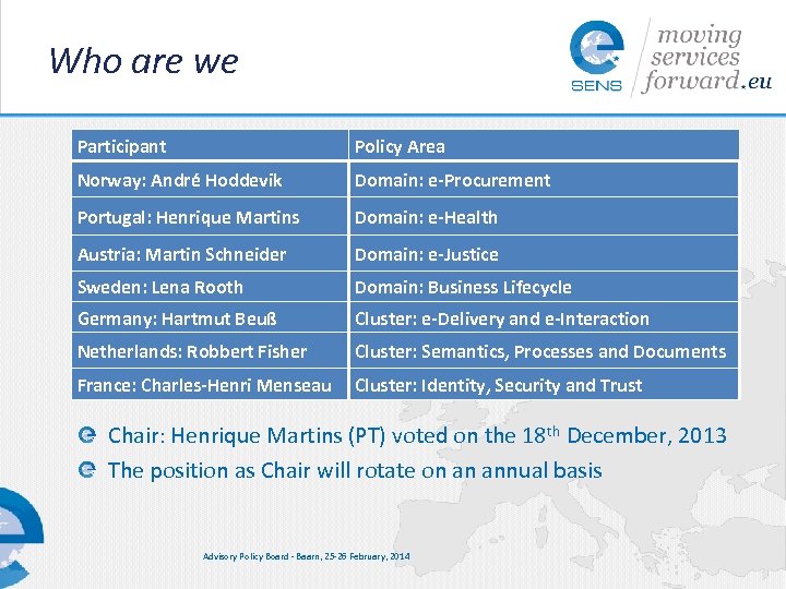 Who are we Participant Policy Area Norway: André Hoddevik Domain: e-Procurement Portugal: Henrique Martins
