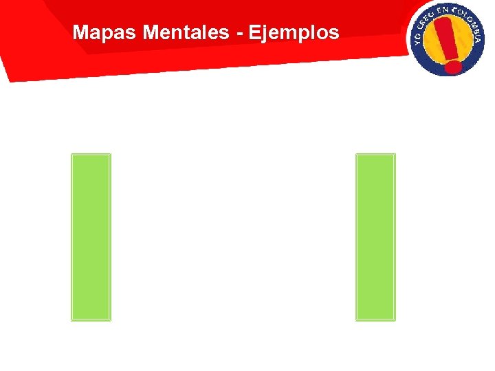 Mapas Mentales - Ejemplos 