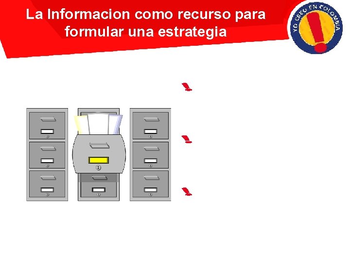 La Informacion como recurso para formular una estrategia La información le da poder y