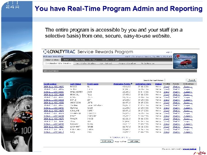 You have Real-Time Program Admin and Reporting The entire program is accessible by you