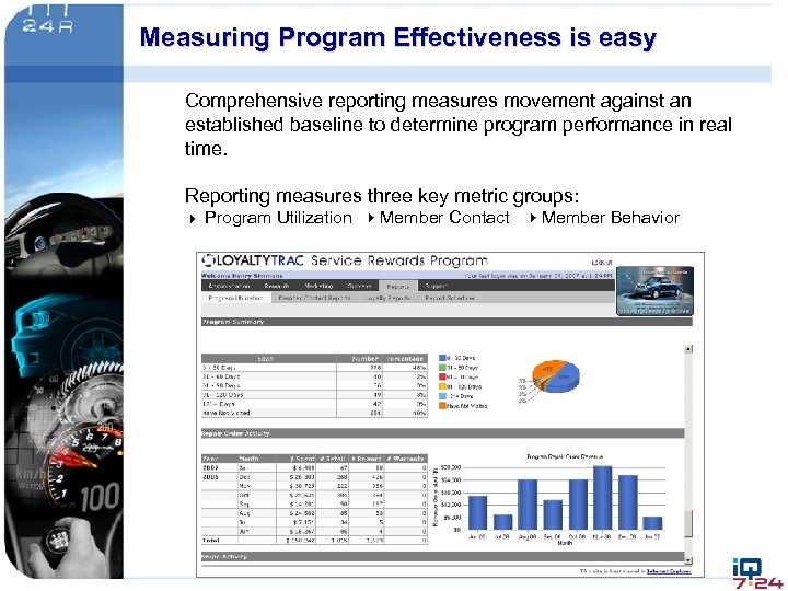 Measuring Program Effectiveness is easy Comprehensive reporting measures movement against an established baseline to