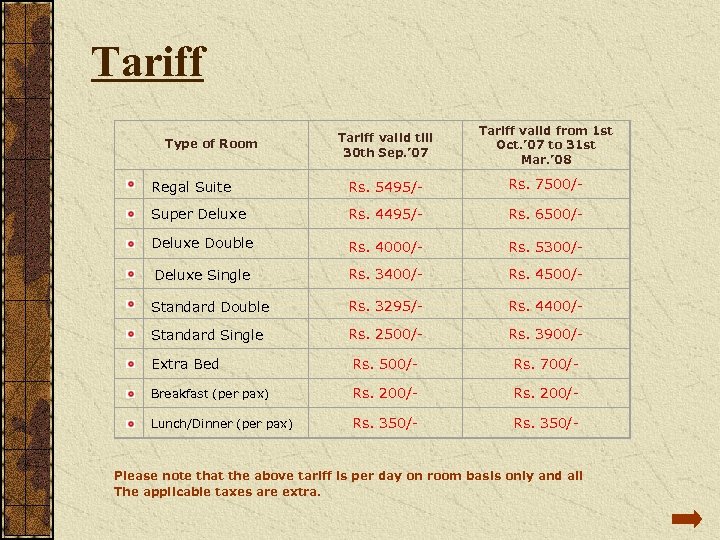 Tariff valid till 30 th Sep. ’ 07 Tariff valid from 1 st Oct.