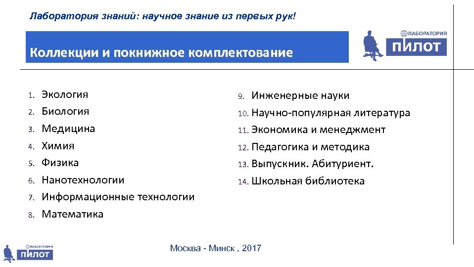 Лаборатория знаний: научное знание из первых рук! Коллекции и покнижное комплектование 1. 2. 3.