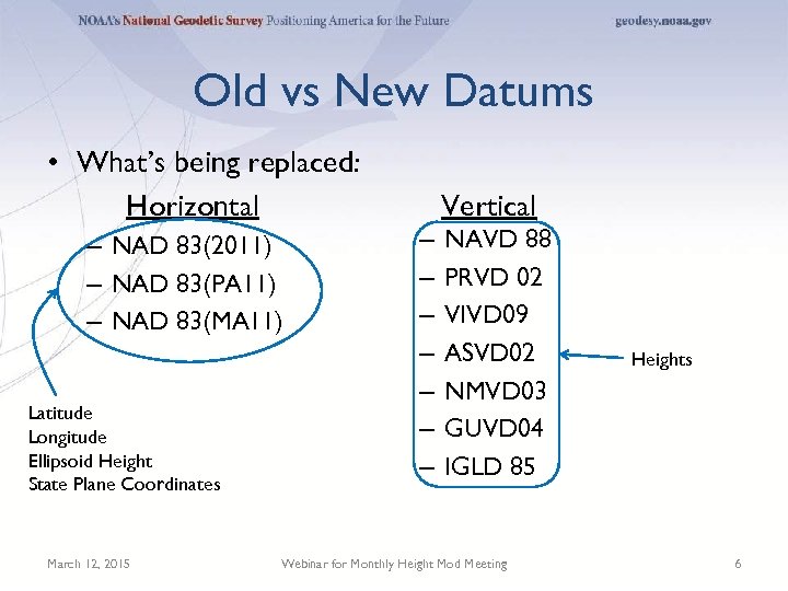 Old vs New Datums • What’s being replaced: Horizontal – NAD 83(2011) – NAD