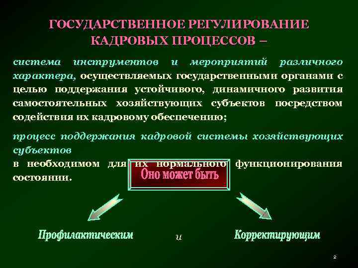 Сущность регулирования