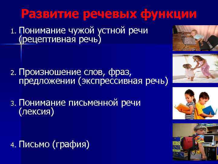 Развитие речевых функции 1. Понимание чужой устной речи (рецептивная речь) 2. Произношение слов, фраз,
