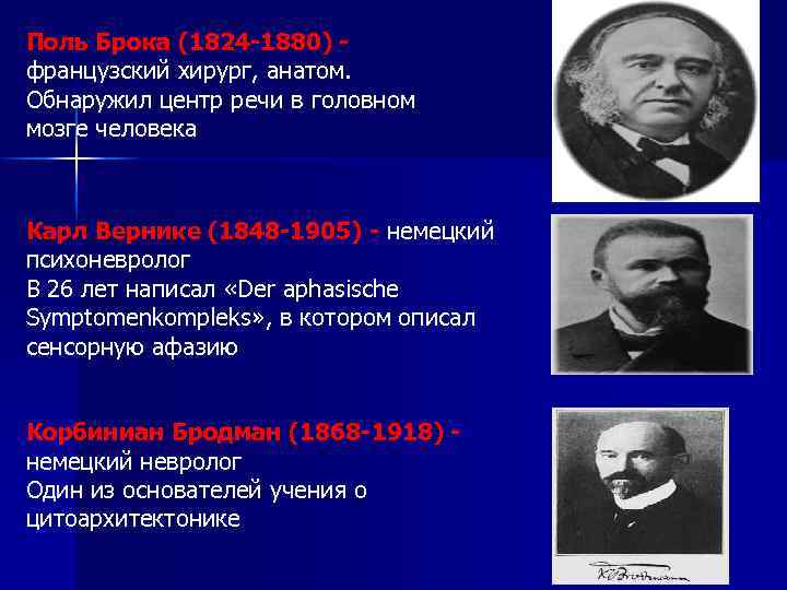 Поль Брока (1824 -1880) - французский хирург, анатом. Обнаружил центр речи в головном мозге