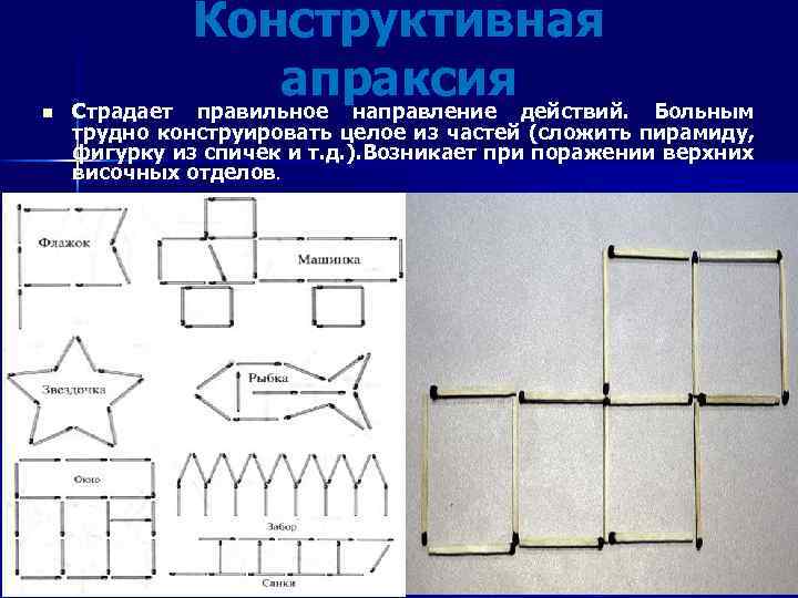 n Конструктивная апраксия действий. Страдает правильное направление Больным трудно конструировать целое из частей (сложить